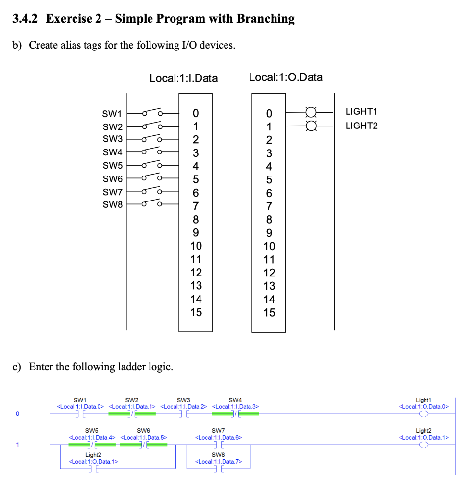 using RS logix to create ladder diagram program follow instructions below