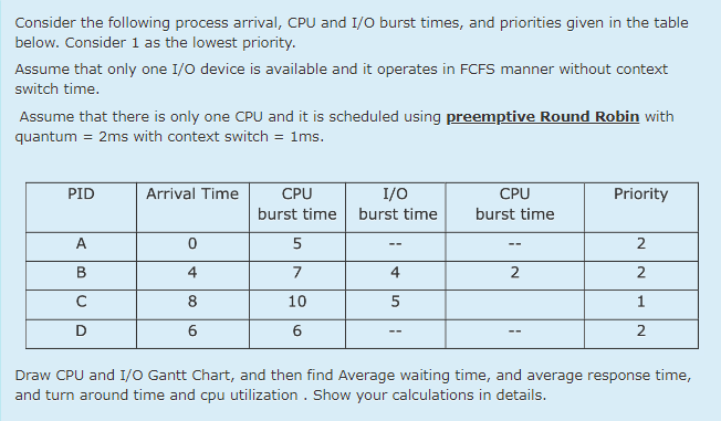  Consider the following process arrival, CPU and I/O burst times, and