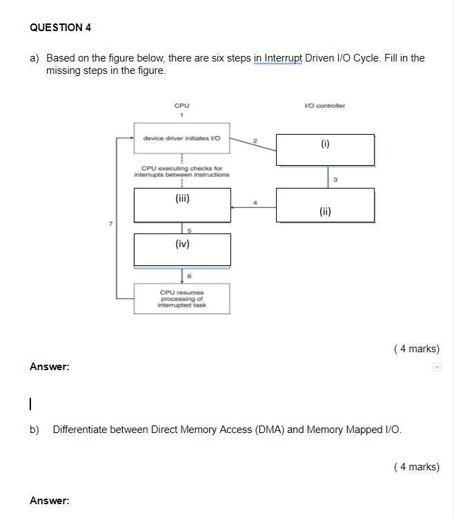  QUESTION 4 a) Based on the figure below, there are six