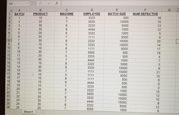 Established in 2000, s.com has rapidly become the place to find order