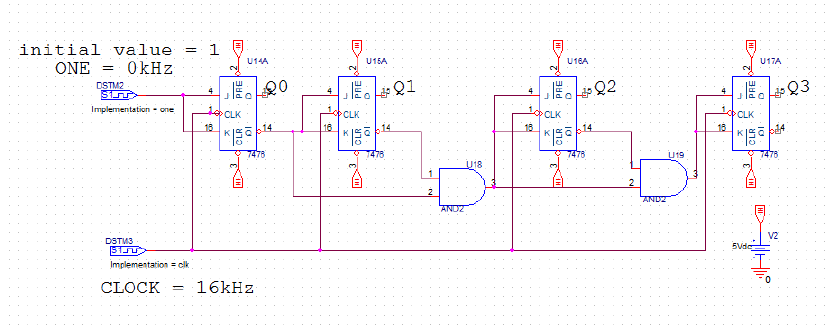 a) By using the below logic circuit, write down the corresponding functions