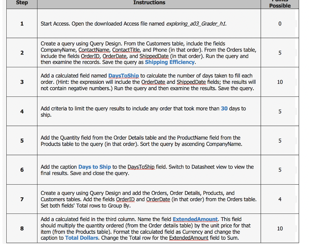 AC CHO3 GRADER CAP HW - Northwind Traders Project Description: Northwind Traders,