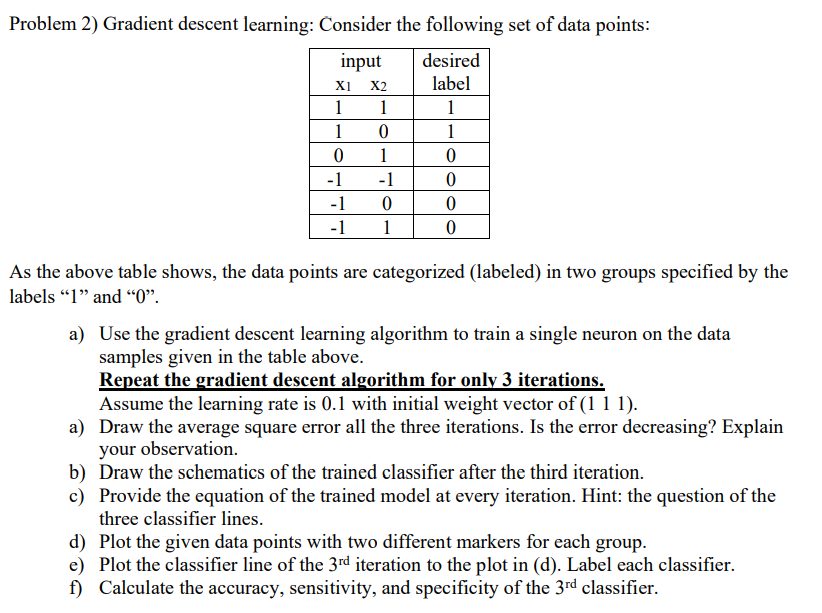  X1 Problem 2) Gradient descent learning: Consider the following set of