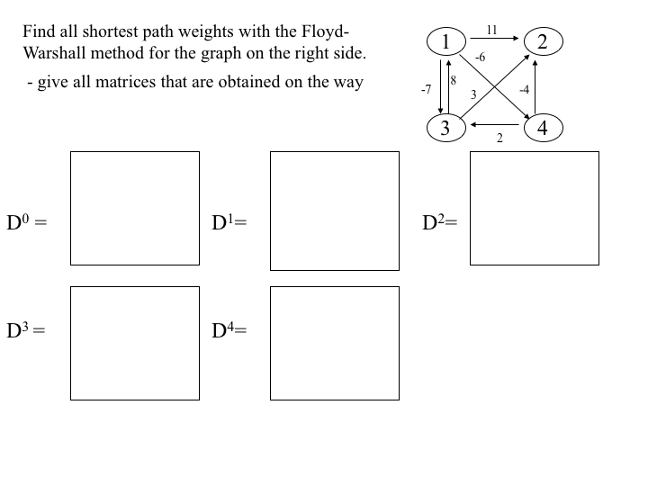 Find all shortest path weights with the Floyd-Warshall method for the