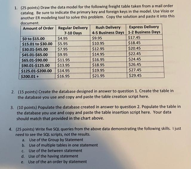 #4 1. (25 points) Draw the data model for the following