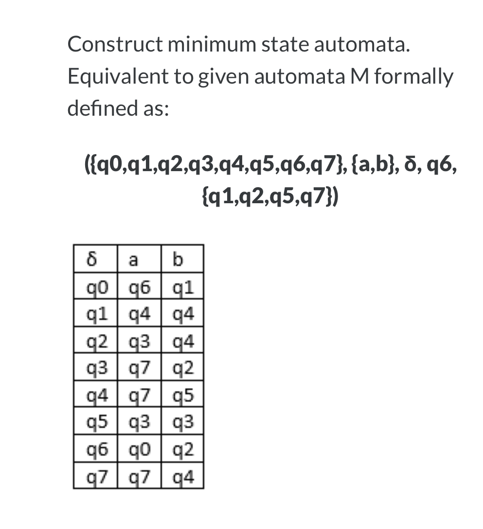  Construct minimum state automata. Equivalent to given automata M formally defined