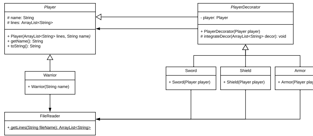  In Java. I have tried getting the txt files to overlap