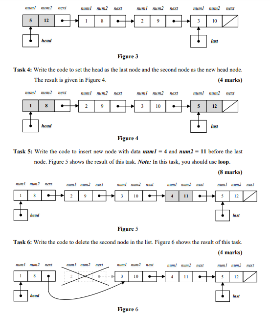 Node { public: int num1; int num2; Node* next; Node(int a, int