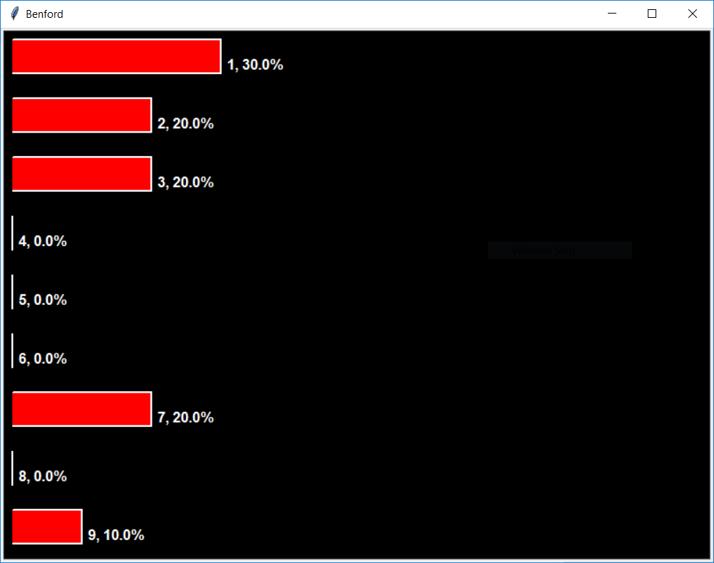 Program using Python. Write a program that will read in a filename
