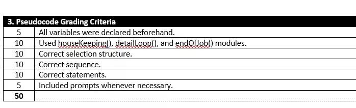 num: cout > num; if(num > 0) { cout
