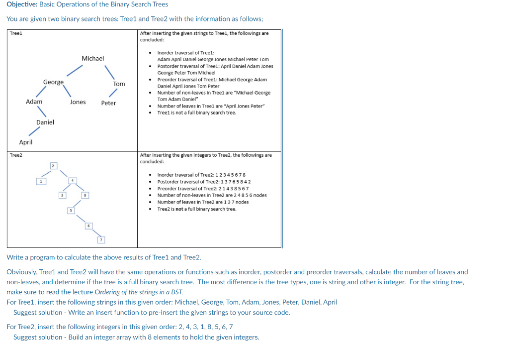Objective: Basic Operations of the Binary Search Trees Please Help me with