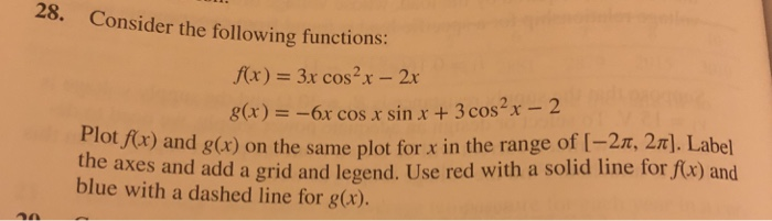  Solve using Matlab 28. Consider the following functions: f(x) = 3x