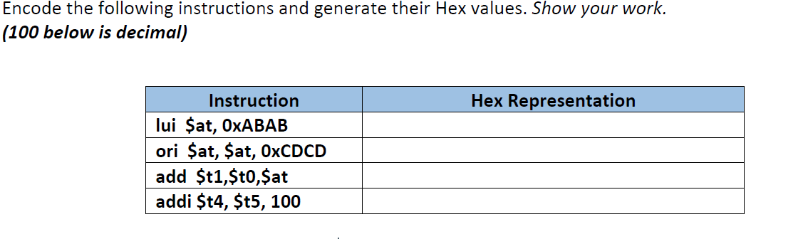  Encode the following instructions and generate their Hex values. Show your