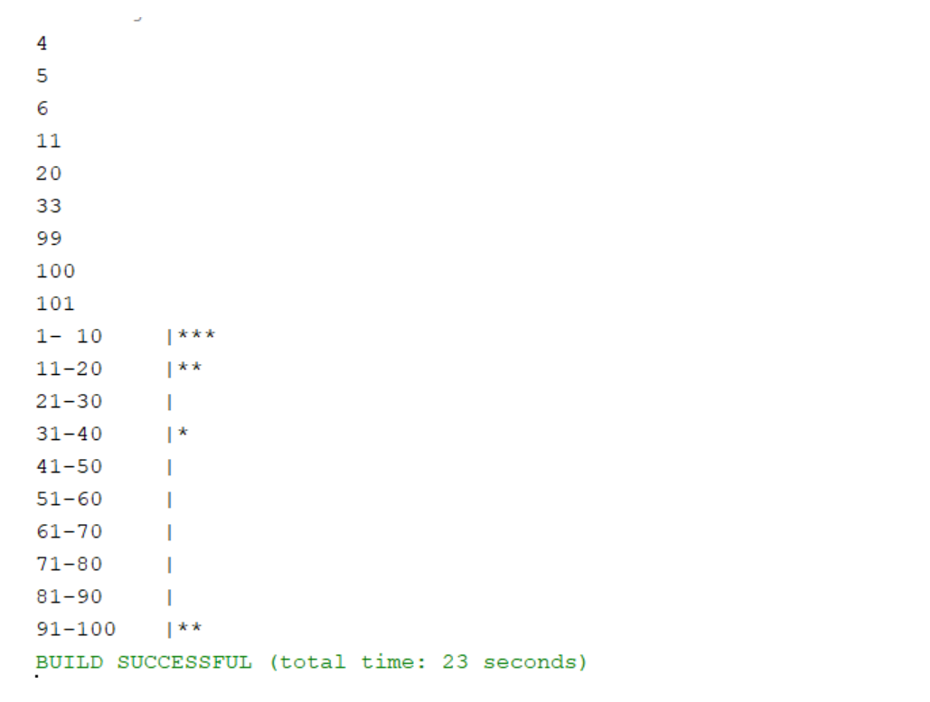 DESCRIPTION Design and implement a program that creates a histogram that allows