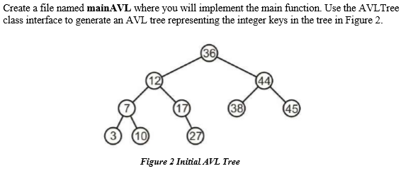 Help with implementing AVL Tree code : I need to create AVL