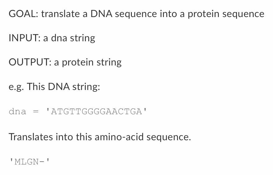 returns T and for nucleotide T, returns A. And for nucleotide G,