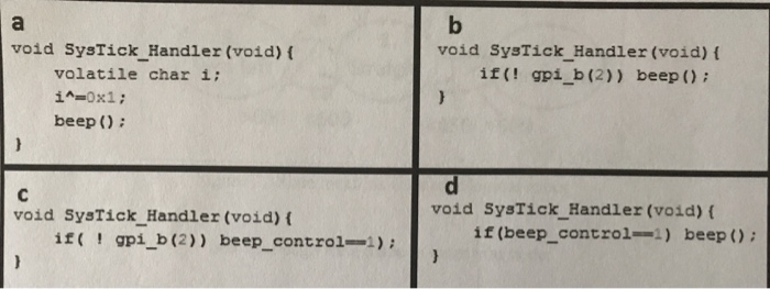  What code can be used for the interrupt function? What code