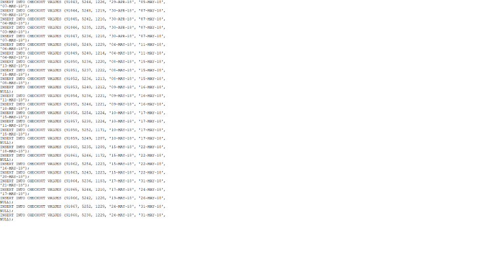 problems below. Submit both the SQL statements and the screen prints of