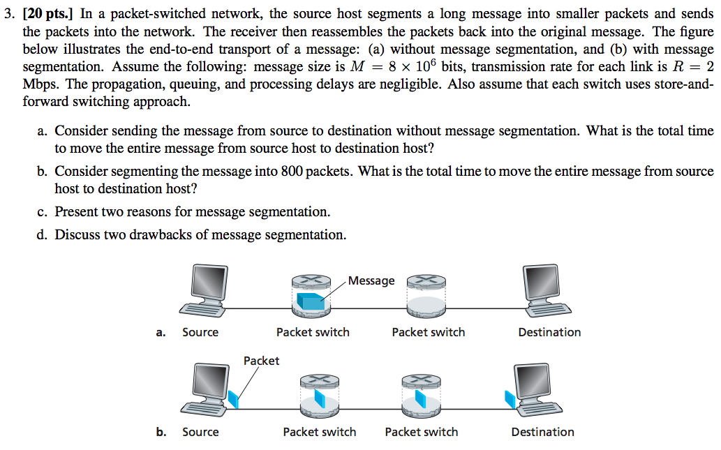  3. [20 pts.] In a packet-switched network, the source host segments