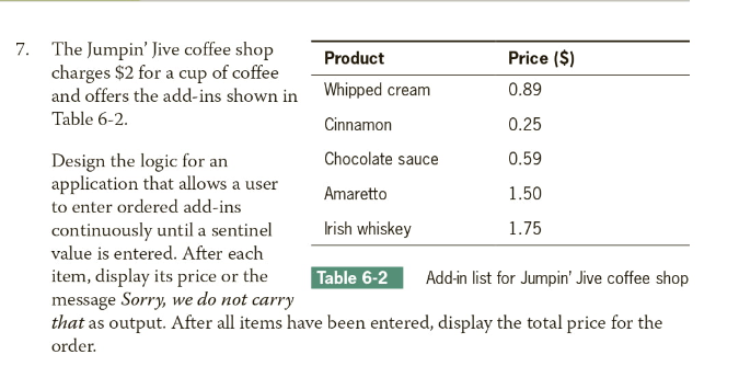  Using this pseudocode, what is the code in C++ for this