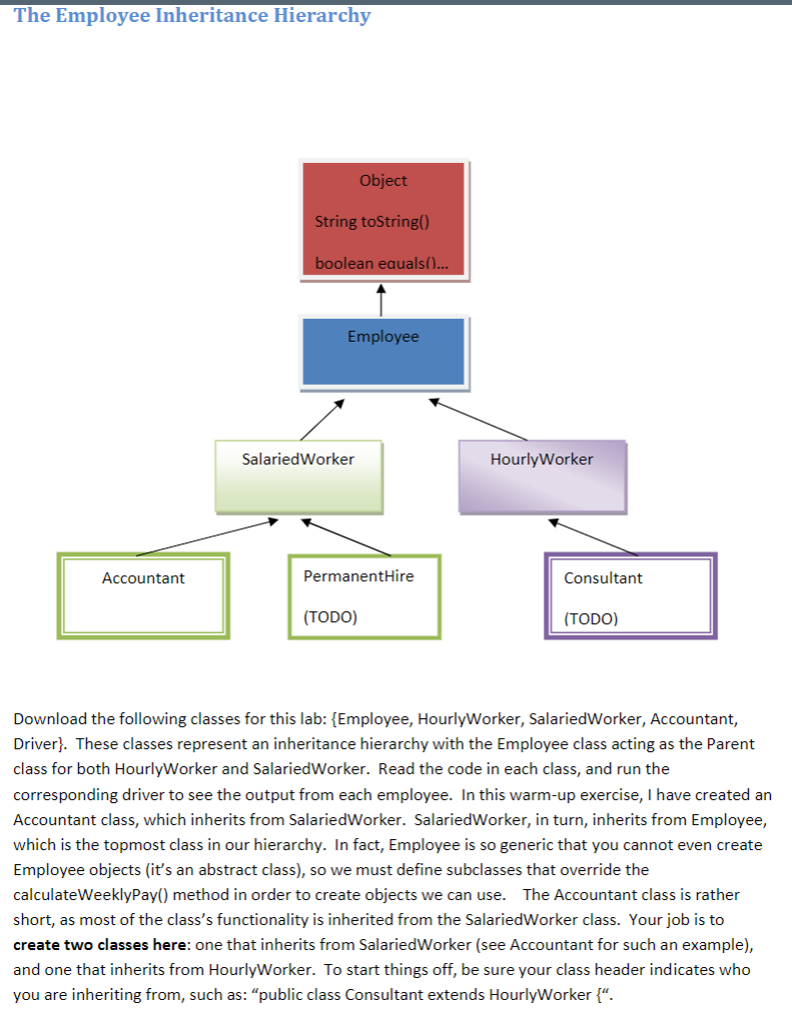 and read the task THOROUGHLY! Full points will be awarded, thanks in