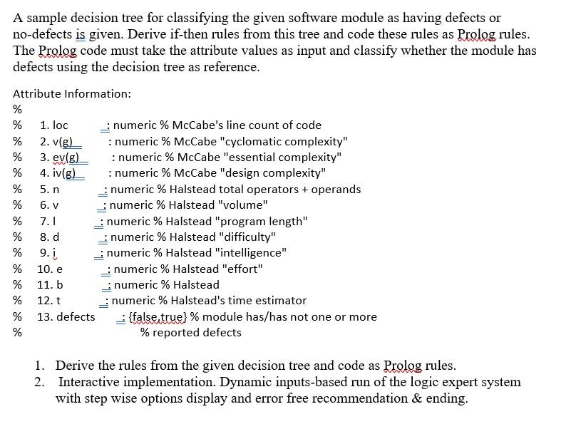  A sample decision tree for classifying the given software module as