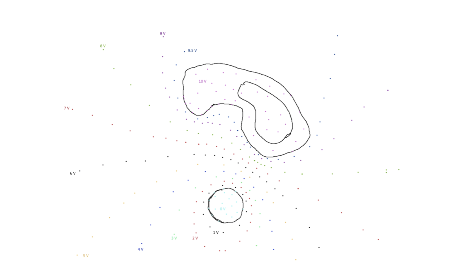 terminal of the power source, and the circle is connected to the