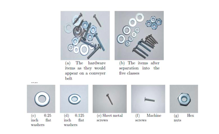  please answer all questions for my pattern recognition class. 