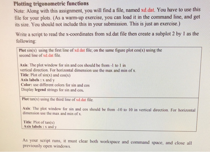  Plotting trigonometric functions Note: Along with this assignment, you will find