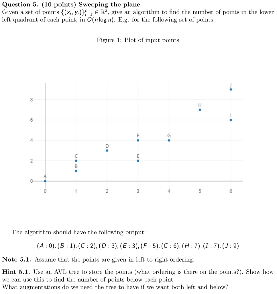  Question 5. (10 points) Sweeping the plane Given a set of