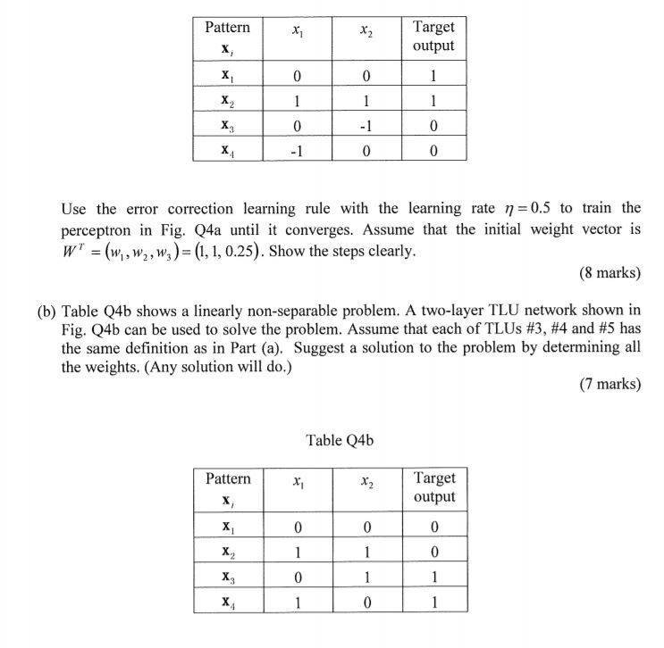 input shown in Fig. Q4a is used to classify the two-class problem