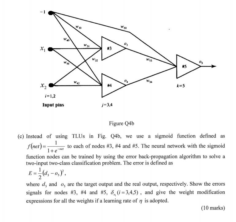 shown in Table Q4a. The activation function is defined as net 20