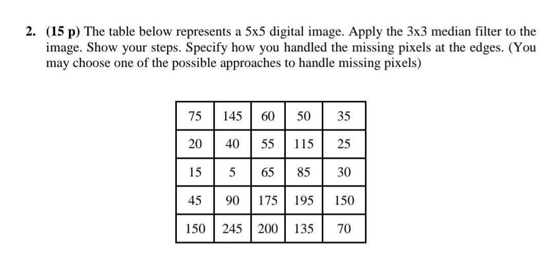 2. (15 p) The table below represents a 5x5 digital image.