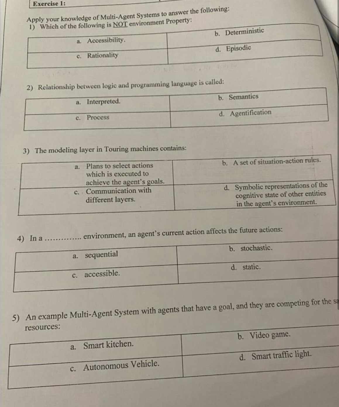  Exercise 1: Apply your knowledge of Multi-Agent Systems to answer the