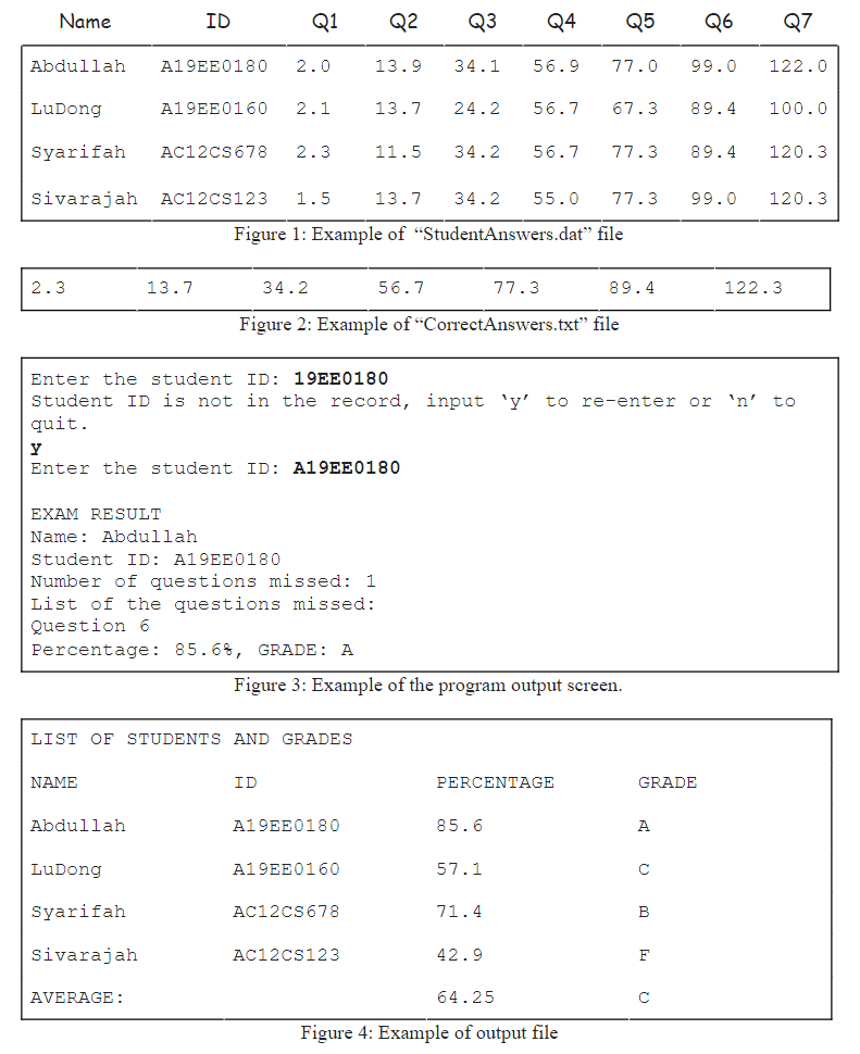 lecturer grade her student's exam. The exam has 7 questions. For every