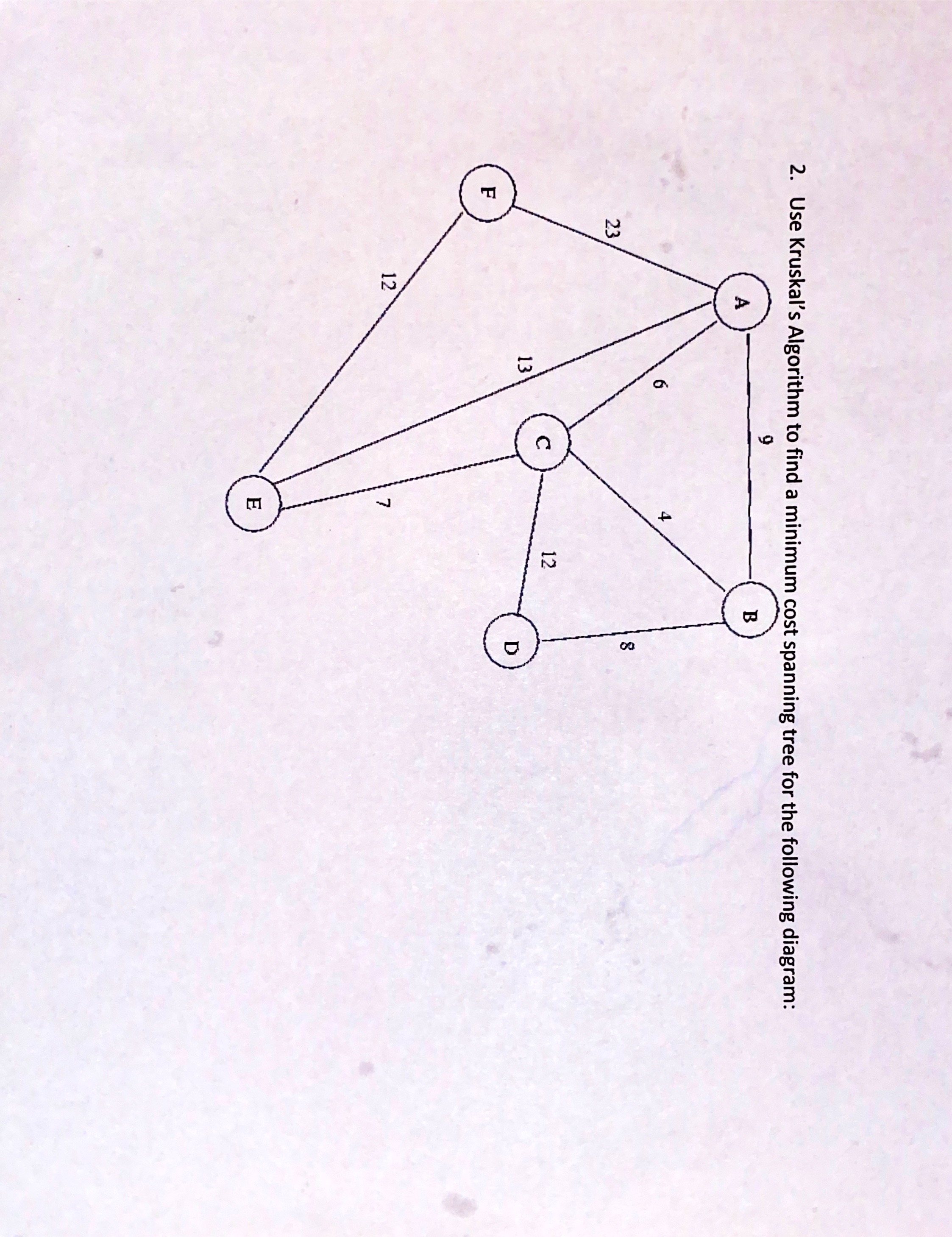  Use Kruskal's Algorithm to find a minimum cost spanning tree for