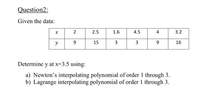 (without matlab) Question2: Given the data: 2 2.5 1.6 4.5 4 3.2