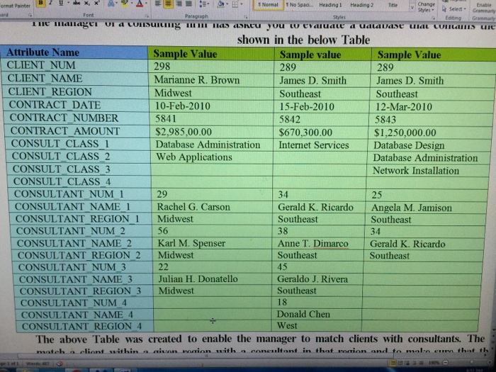  Enable Styles Styfes shown in the below Table Attribute Name CLIENT