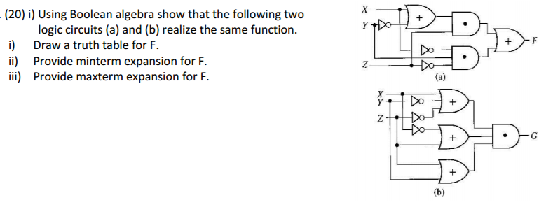 Using Boolean algebra show that the following two logic circuits and