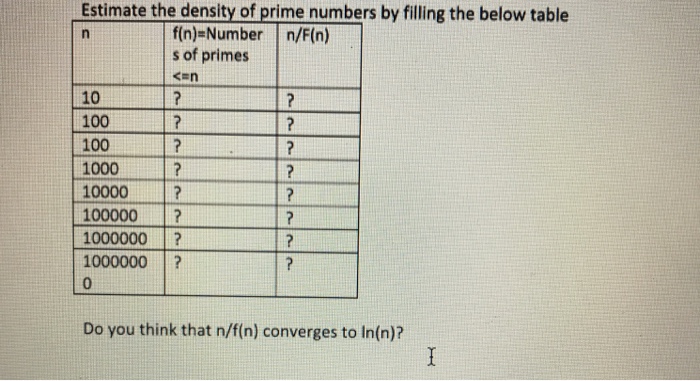  Write it using python Estimate the density of prime numbers by