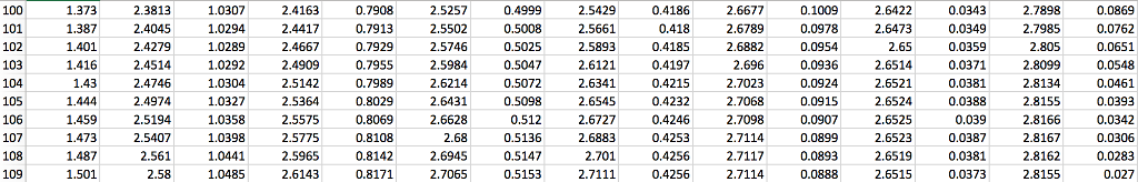 main script. You must eliminate the "for loop" with an appropriate "operator".