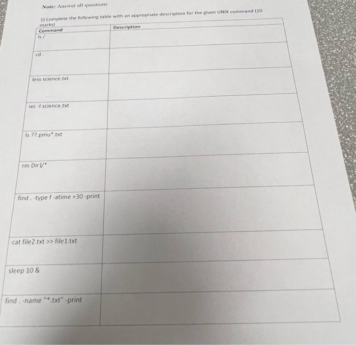  Note: Answer all questions 1) Complete the following table with an