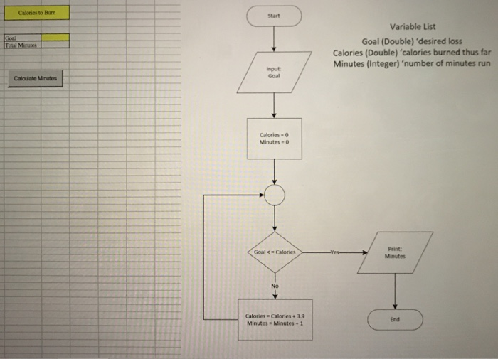 better calculate the number of calories they burn on your treadmill. Your