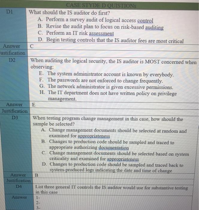 governance, and end-user computing The IS auditor has been given six months
