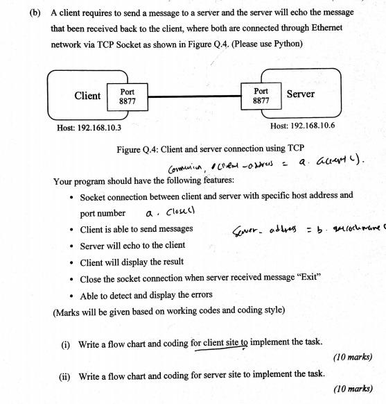  (b) A client requires to send a message to a server