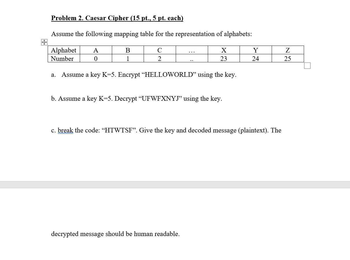  Problem 2. Caesar Cipher (15 pt., 5 pt. each) Assume the