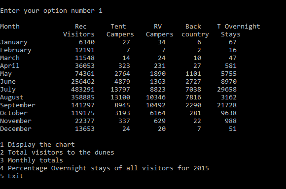 Using Microsoft Visual Studio 2017 Write a C++ program to calculate to