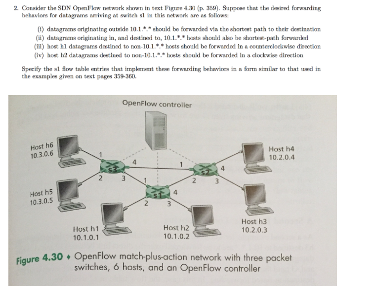  2. Consider the SDN Open Flow network shown in text Figure