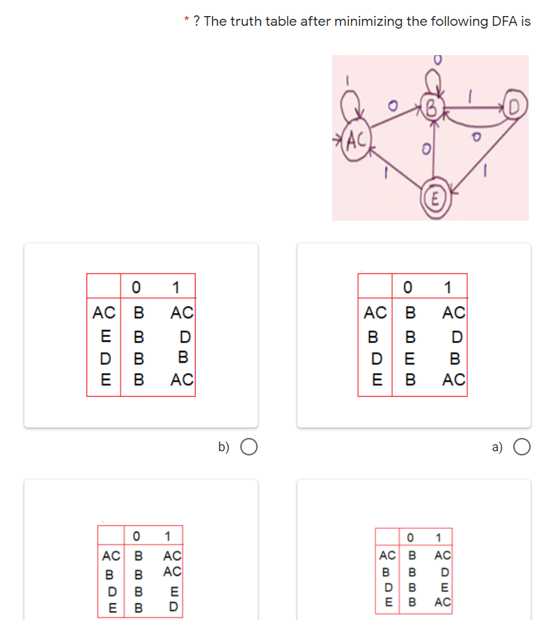 for the following languages L = {w l w does not contains