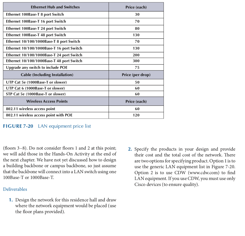 Apollo is a luxurv residence hall that will serve honor students at